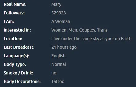 Mary (Anal With A Very Long Dildo) image 1