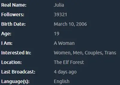 Julia cover image