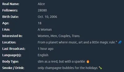 Alice cover image
