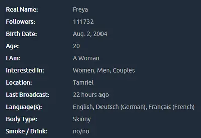 Freya cover image
