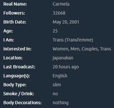 Cute Trans Carmela cover image
