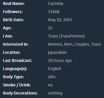 Cute Trans Carmela main image