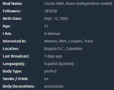 Carola cover image