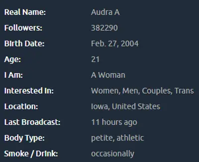 Audra cover image