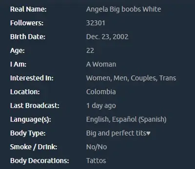 Angela cover image