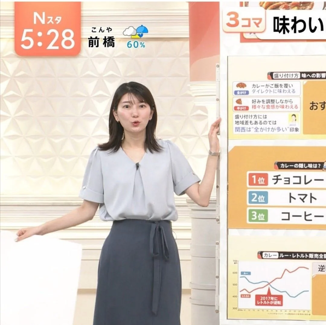 🔚Japanese　顔抜き　アナウンサー　吉村恵里子　ソフトエロ　一発やりたい image 9