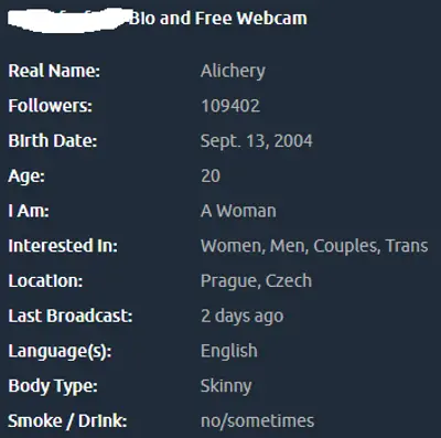 Alichery cover image