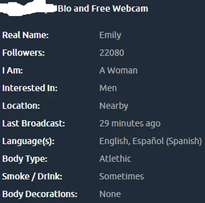 Emily cover image