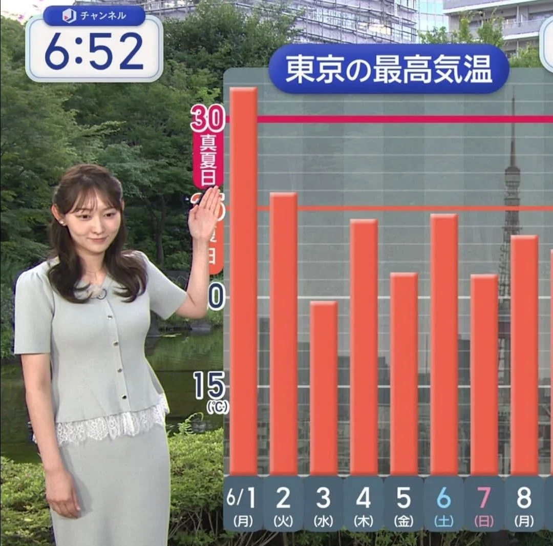 🔚Japanese　顔抜き　アナウンサー　森山みなみ　ソフトエロ　一発やりたい image 10