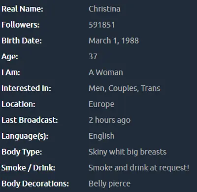 Christina cover image