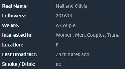 Nail & Olivia cover image