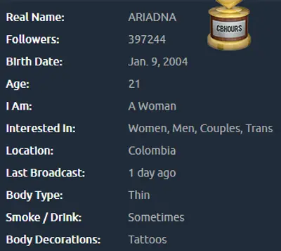 Ariadna cover image