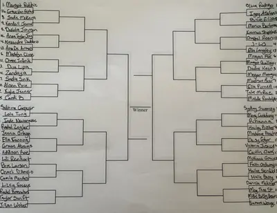 64-women celeb feeder goon tournament - ask for details cover image