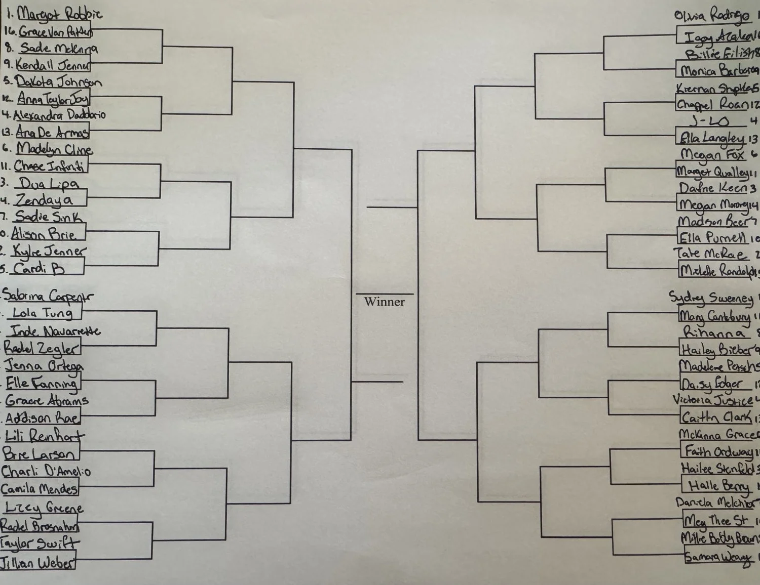 64-women celeb feeder goon tournament - ask for details image 1