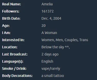 Amelia image 2