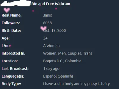 Janis (Hairy Pussy) cover image