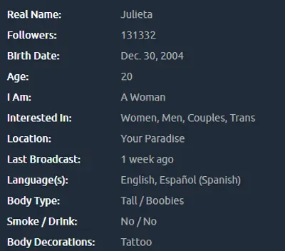 Julieta cover image