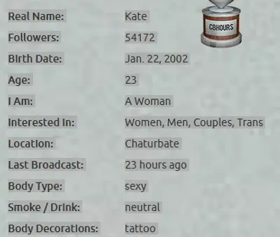 Kate cover image