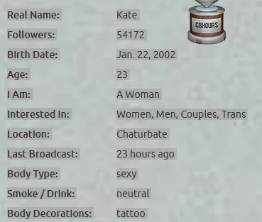 Kate main image