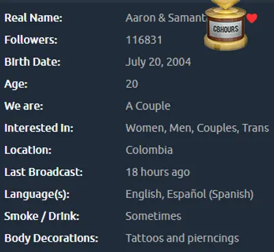Aaron & Samanta cover image