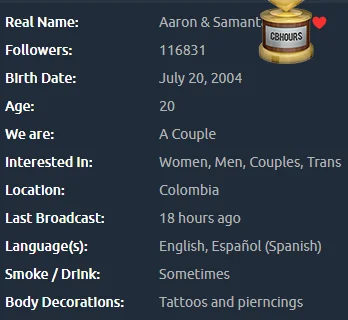 Aaron & Samanta main image