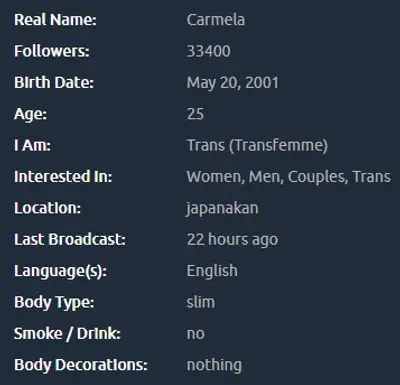 Cute Asian Trans cover image