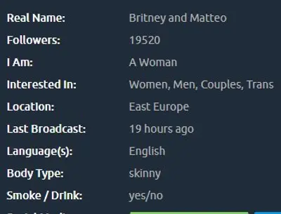 Britney cover image