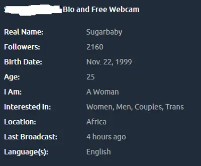 Sugarbaby cover image