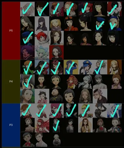 Need help to pick who to make next cover image