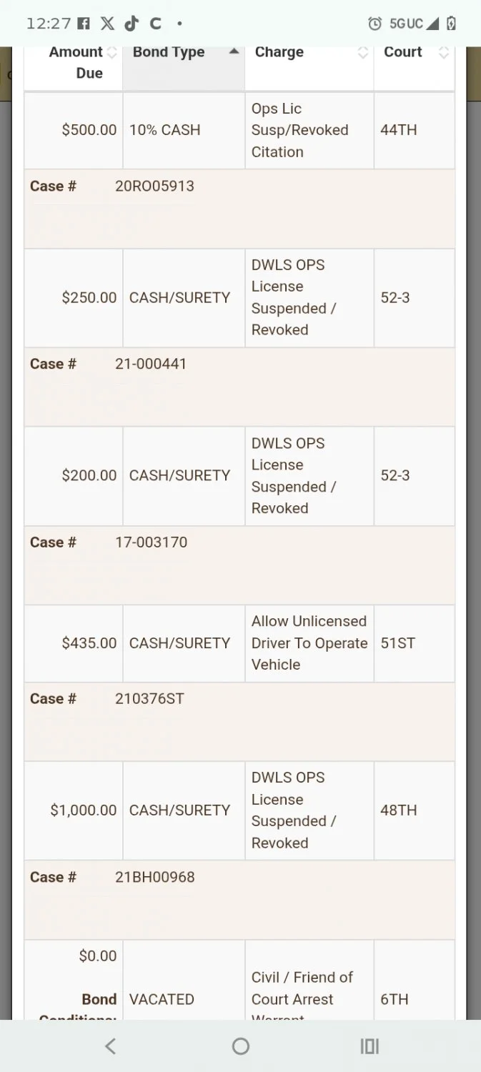 Look who locked up lol image 3
