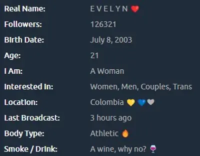 Evelyn cover image
