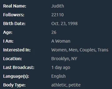 Judith image 2