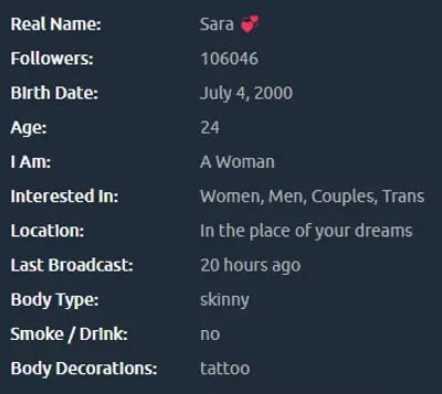 Sara cover image