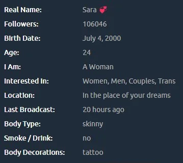Sara main image