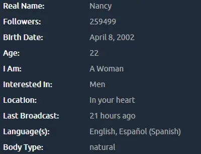Nancy cover image
