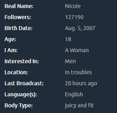 Nicole cover image