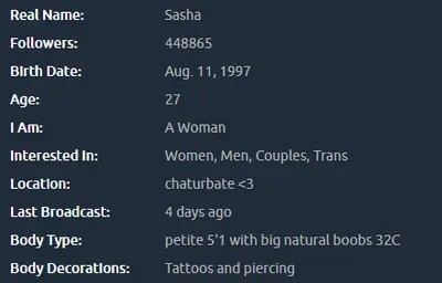 Sasha cover image