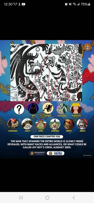 1138 https://cubari.moe/read/imgur/jp7uPT7/1/3/ cover image