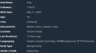 Amy cover image