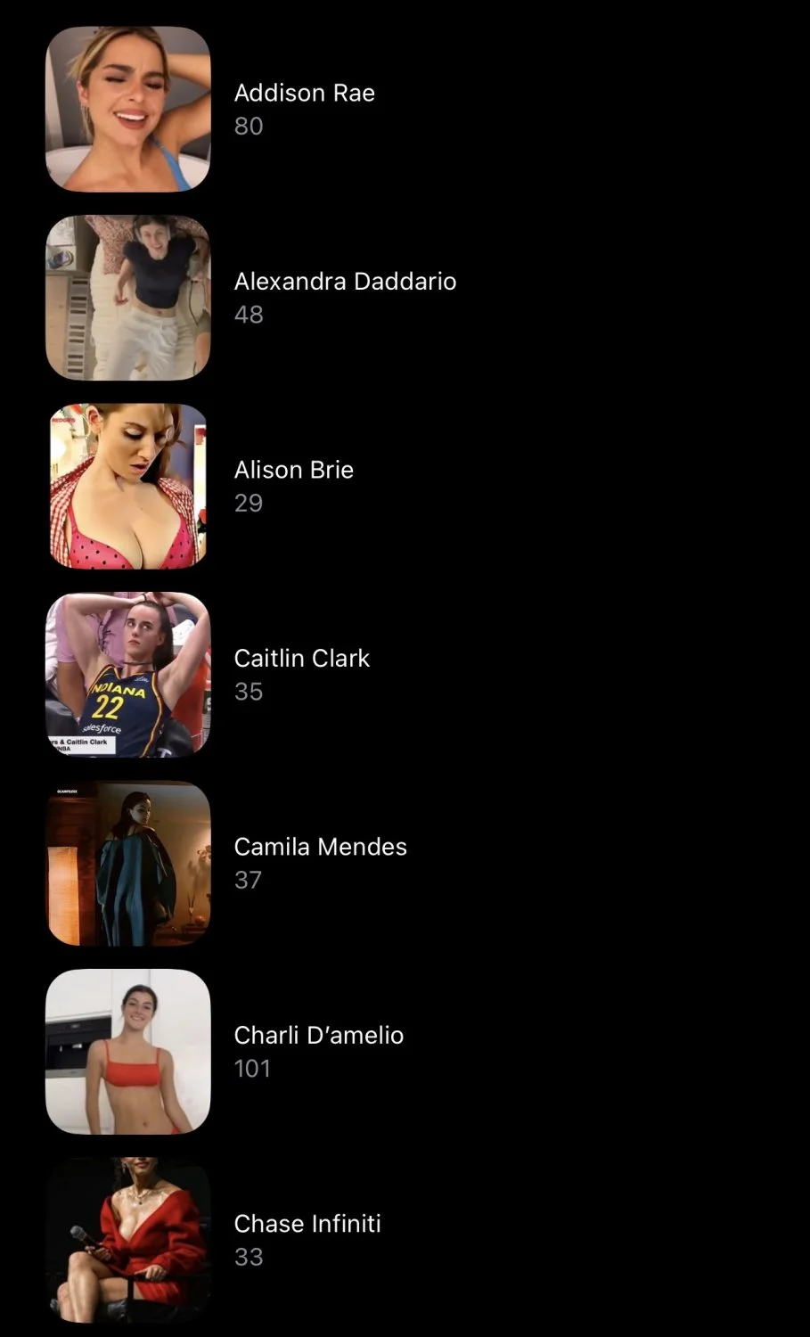I’m trying to create a 65-women goon bracket and I need more celebs, who should I add??? image 1