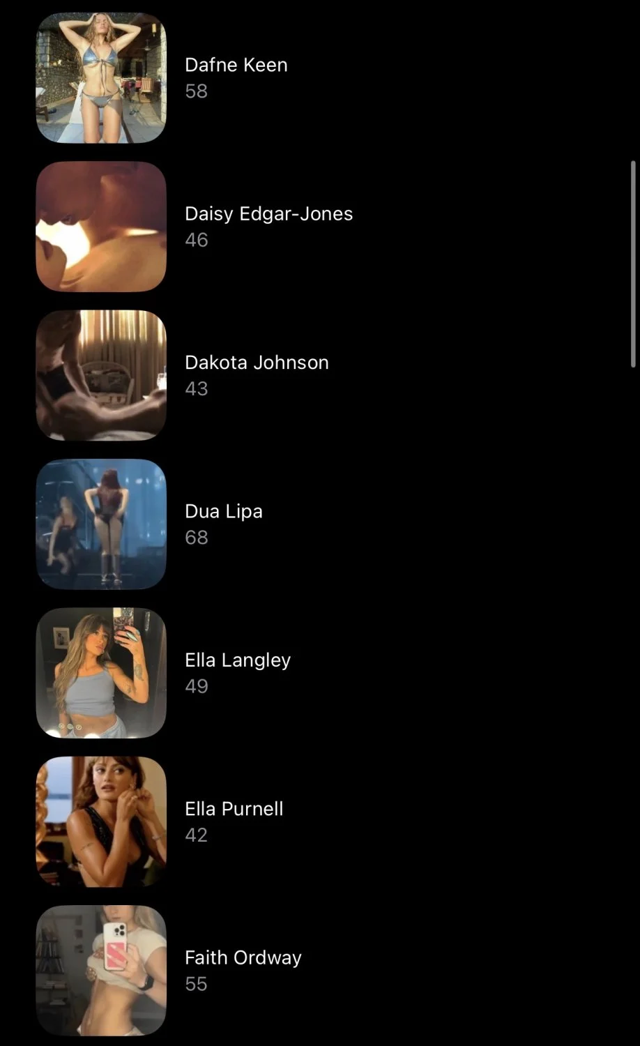 I’m trying to create a 65-women goon bracket and I need more celebs, who should I add??? image 2