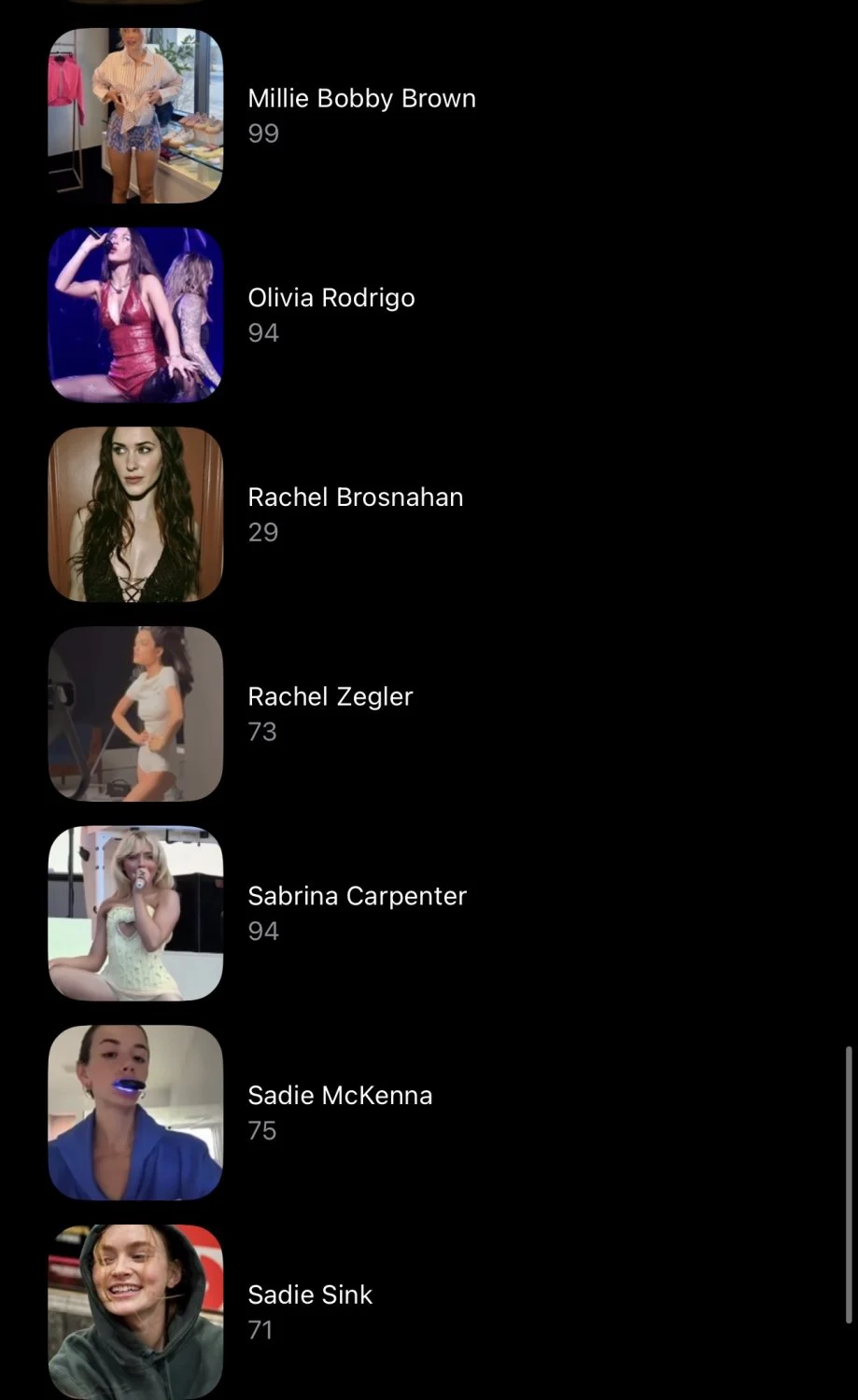 I’m trying to create a 65-women goon bracket and I need more celebs, who should I add??? image 7