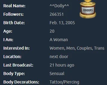 Dolly image 2