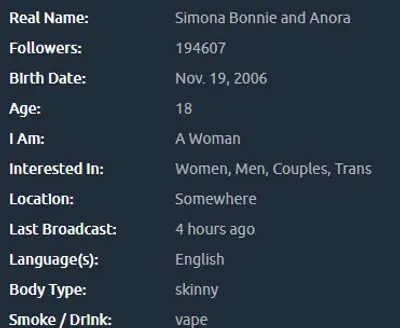 Simona & Bonnie cover image