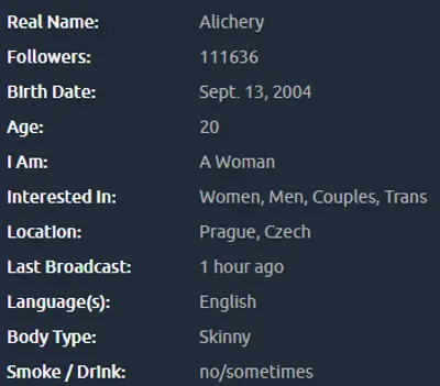 Alichery cover image