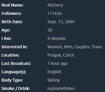 Alichery main image