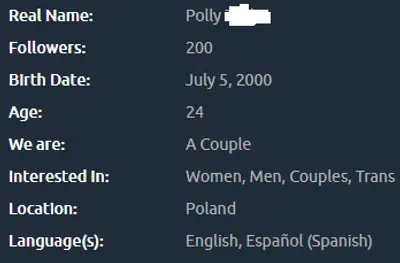 Polly cover image