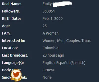 Emily cover image