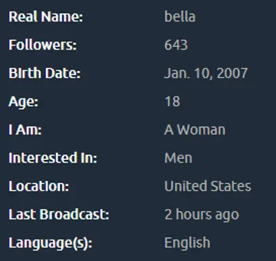 Bella cover image