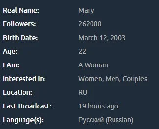 Russian Mary image 2